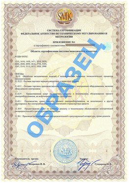 Приложение 1 Кировский Сертификат ГОСТ РВ 0015-002